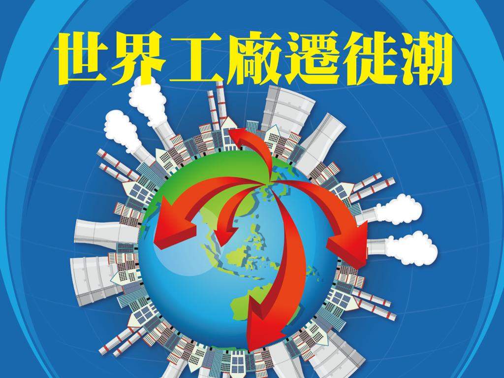 全球供應鏈重組示意圖展示世界工廠產能由中心向東協與印度遷移趨勢